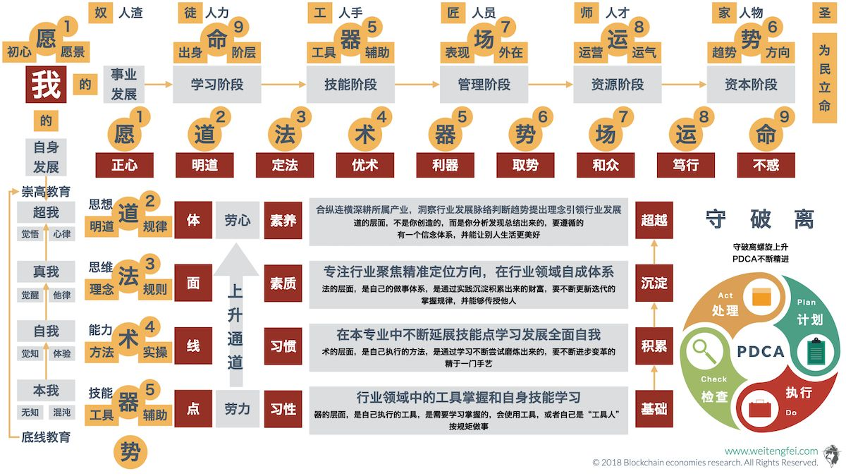 职场逻辑.png